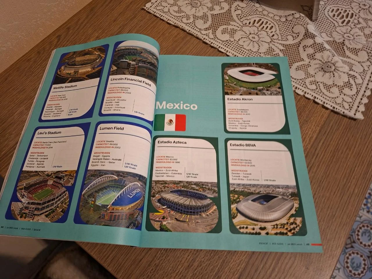 Knack/Sport : La guía definitiva del Mundial 2026 – photo 4